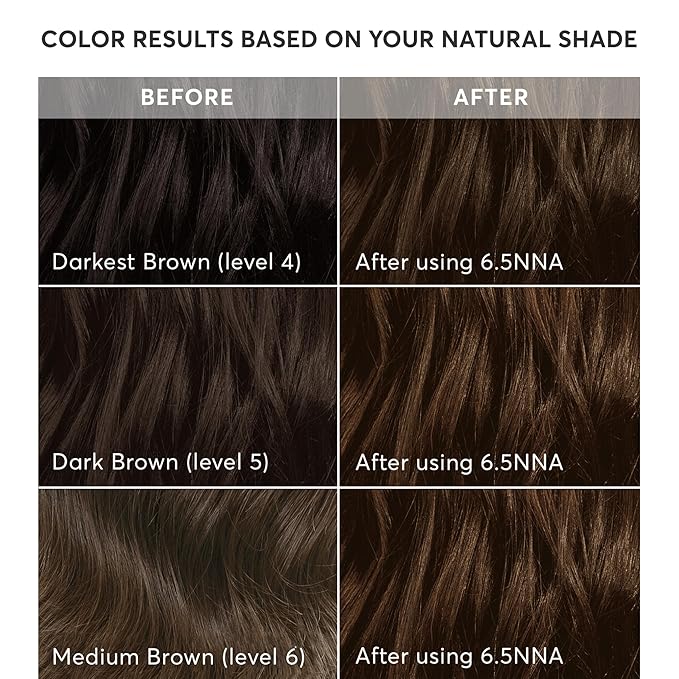 Madison Reed Radiant Hair Color Kit | 6.5NNA Medium Neutral Brown (Sondrio) 100% Maximum Gray Hair Coverage | Salon-Quality Permanent Hair Dye for Resistant Grays | PPD-Free & Ammonia-Free |2 Pack
