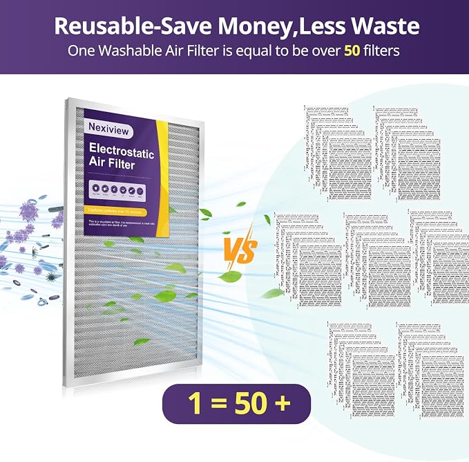 20x30x1 Furnace Filter-MERV8, Washable & Reusable Electrostatic Air Filter - Image 2