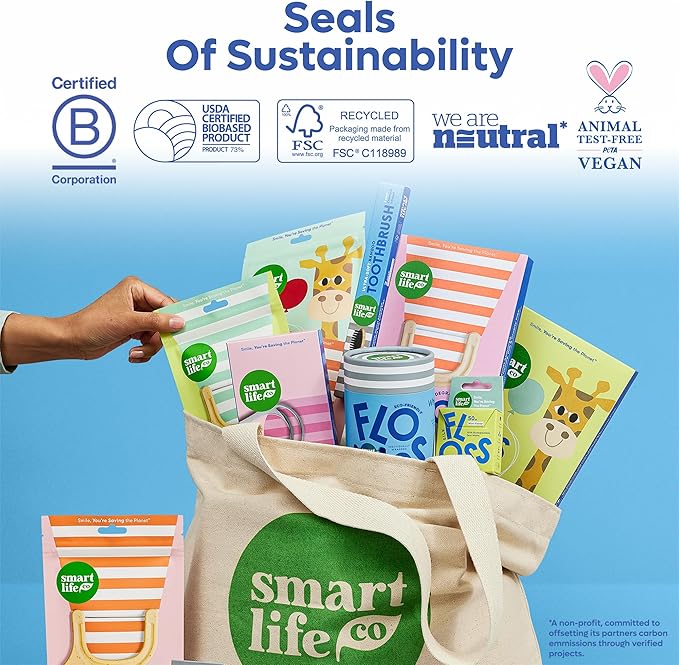 SmartLifeco Eco-Friendly Dual-Thread Dental Floss Picks (200ct) - Flossers Made with Straw Wheat Blend, Proven Anti-Shred for Tight Gaps, Tooth Pick Stick for Adults, Soft on Gum & Teeth, Unflavored