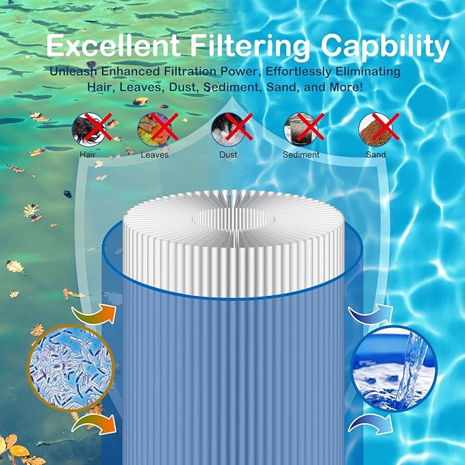 Savener® 27002-0300S Pool Filter, Replaces Sta-Rite 27002-0300S Pool and Spa - Image 6