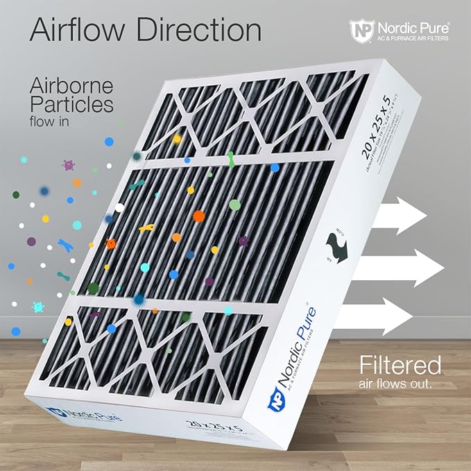 Nordic Pure 20x25x5 Honeywell Replacement Air Filters MERV 8 Pleated + Carbon 2 - Image 8