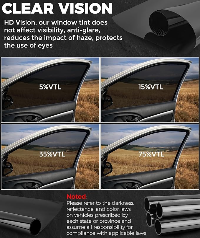 RP Remarkable Power Car Window Tint Film 75% VLT, 20" in x 30' FT UVR 99% Heat& UV Block, Scratch Resistant, undisturbed Signal, Privacy Film for Windshield, Professional Auto Car Tint Roll