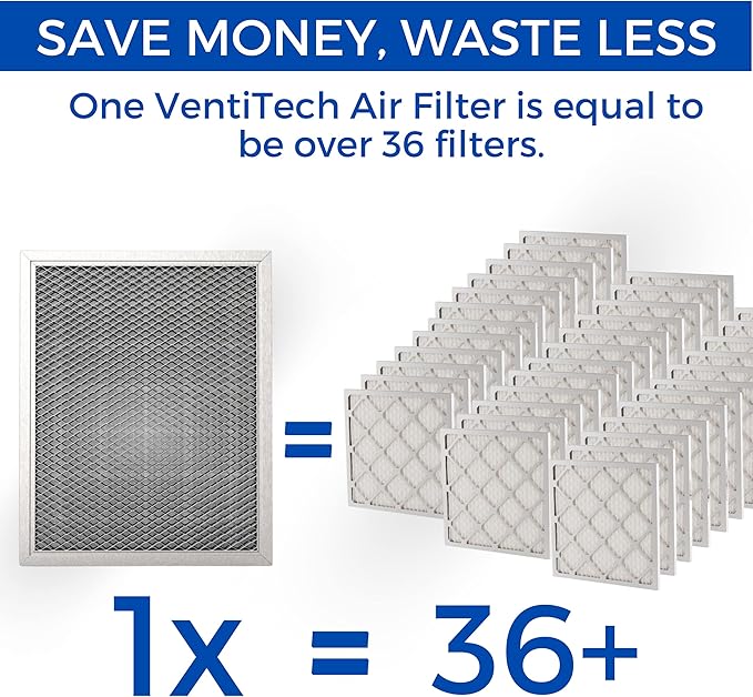 12x20x1 Washable Electrostatic Air Filter. Reusable HVAC & Furnace Air Filter - Image 2