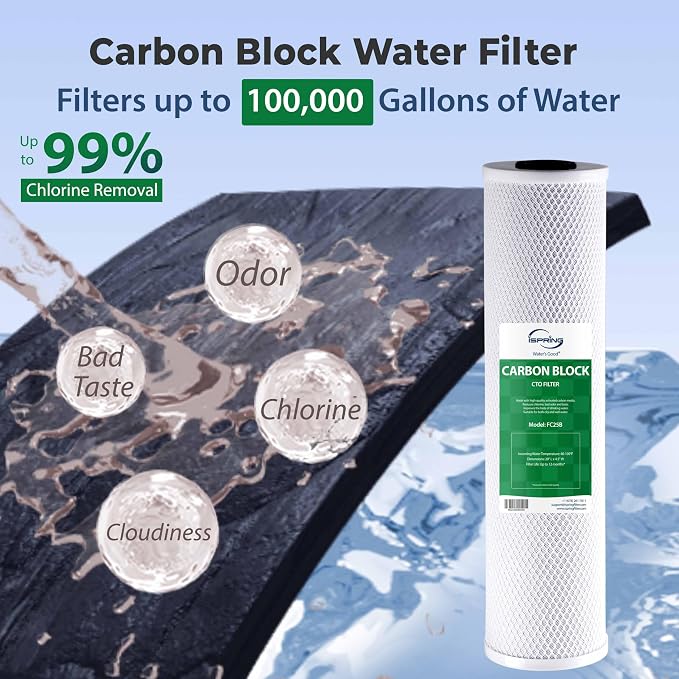 iSpring F3WGB32BPF 3-Stage Replacement Filter Pack - Image 3