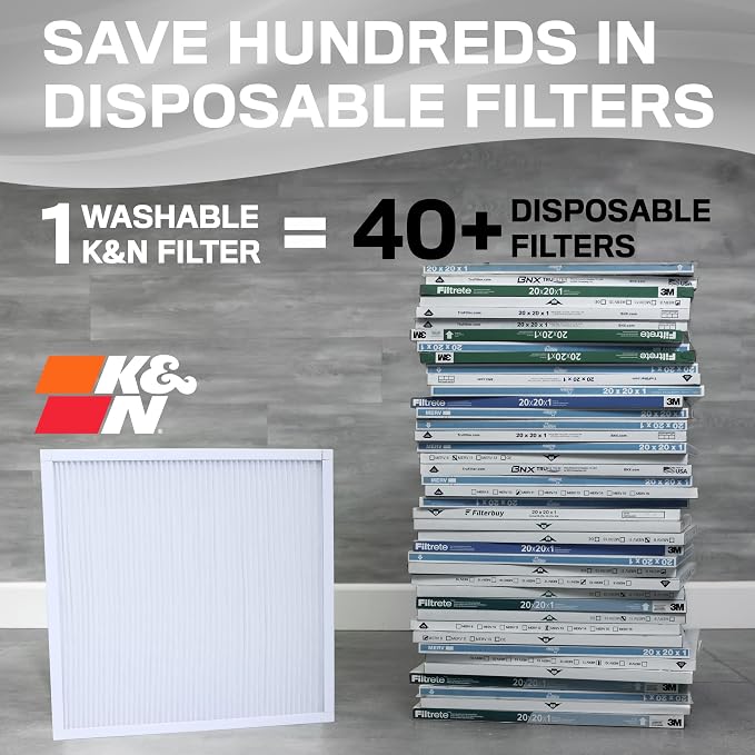 K&N 20X25X1 HVAC Furnace Air Filter, Lasts a Lifetime, Merv 8, the Last HVAC - Image 2