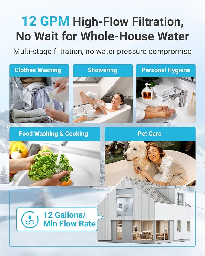 AQUA CREST 1 Micron 2.5"x10" Whole House CTO Carbon and KDF Water Filter - Image 5