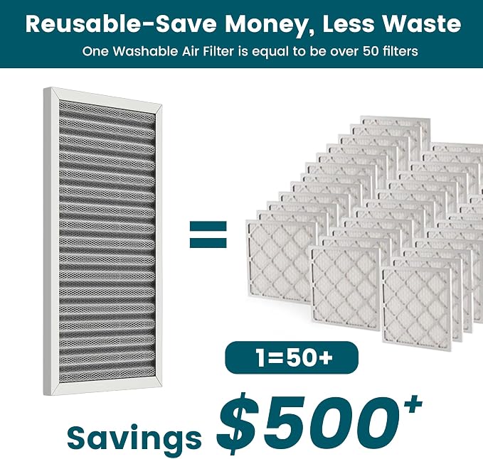 14x18x1 Air Filter-MERV 8, Washable & Reusable Electrostatic Air Filter - Image 2