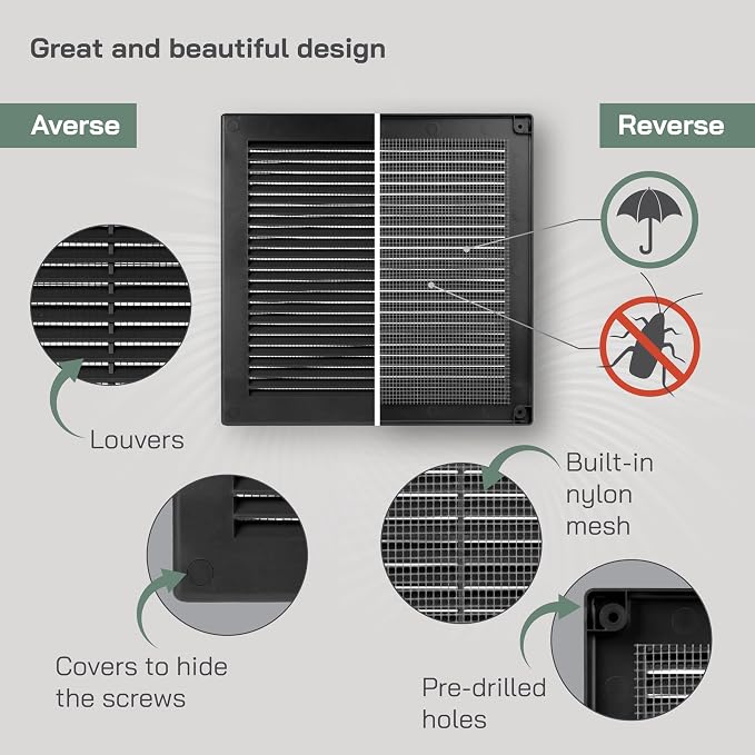 Vent Systems 10'' x 10'' Inch Black Soffit Vent Cover - Image 3