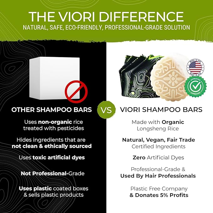 Viori Hidden Waterfall Shampoo and Conditioner Bar Set Made with Rice Water - Handcrafted Sulfate Free Shampoo and Conditioner