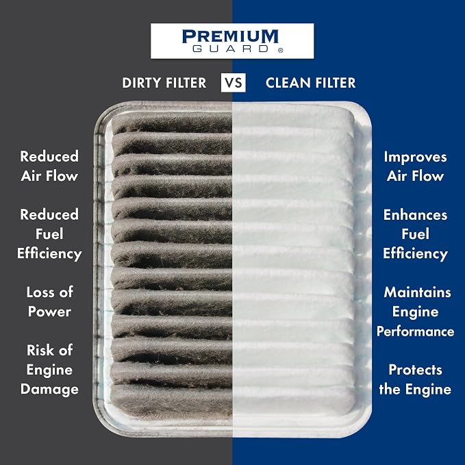 PG Engine Air Filter PA6059 | Fits 2021-2025 Porsche 718 Boxster, 2020-2025 718 - Image 2