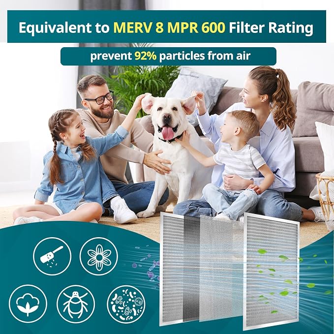 Torjim 20x20x1 MERV8 Washable & Reusable Electrostatic Air Filter - Image 4