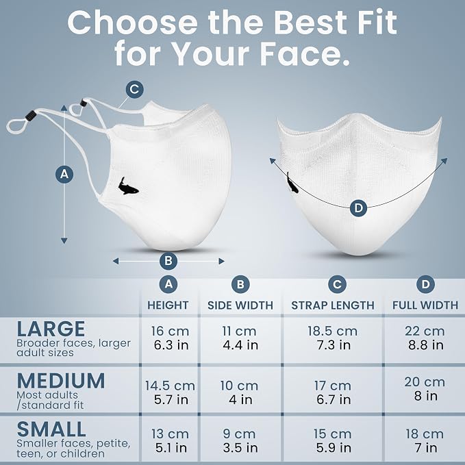 INHERENT Premium Traveler's Face Mask - Image 7