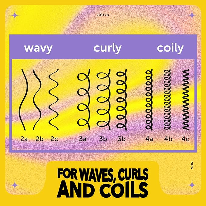 Got2B Curled Curl Defining Jelly, 15 Fl Oz, Curl Gel with 72-Hour Frizz Control, Locks in Moisture for Wavy, Curly & Coily Hair, Light Hold, No Crunch Vegan Formula with Vitamin E and Argan Oil