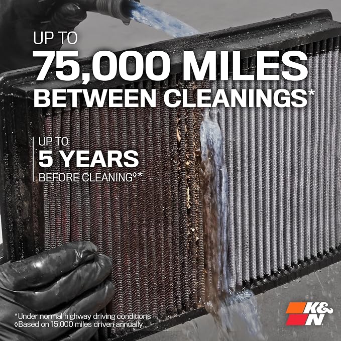 K&N Performance Diesel High-Flow Lifetime Engine Air Filter: Increase Power: - Image 5