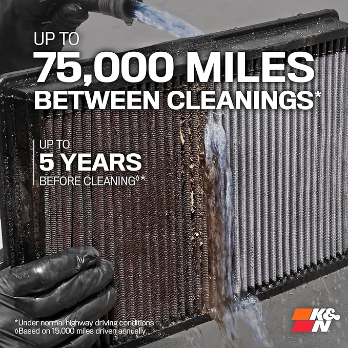 K&N High-Flow Original Lifetime Engine Air Filter: Increase Performance - Image 6