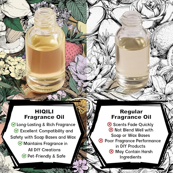HIQILI Neroli Nebula Fragrance Oil, Woman Scented Oil for Making Candles, Soap, Lotion & Home Fragrance, Long Lasting Scent - 1 Fl Oz