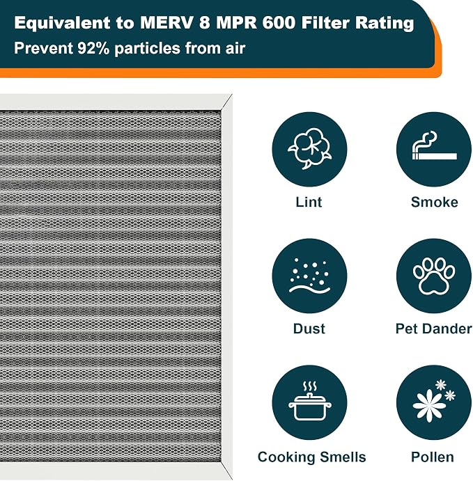 16x20x1 Reusable Air Filter, MERV 8, Permanent Electrostatic Air Filter - Image 5