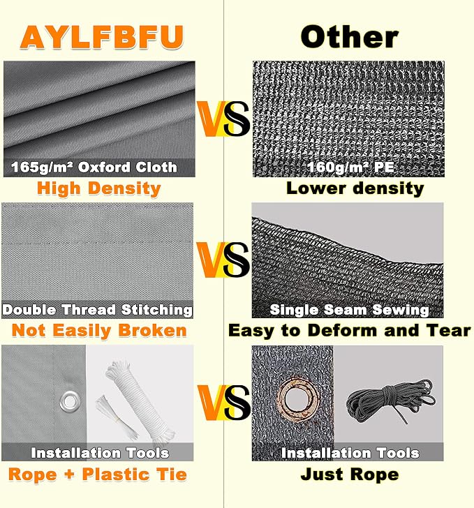 Privacy Fence 8.2' x 59' UV Protection 96% Patio Privacy Screens - Image 5