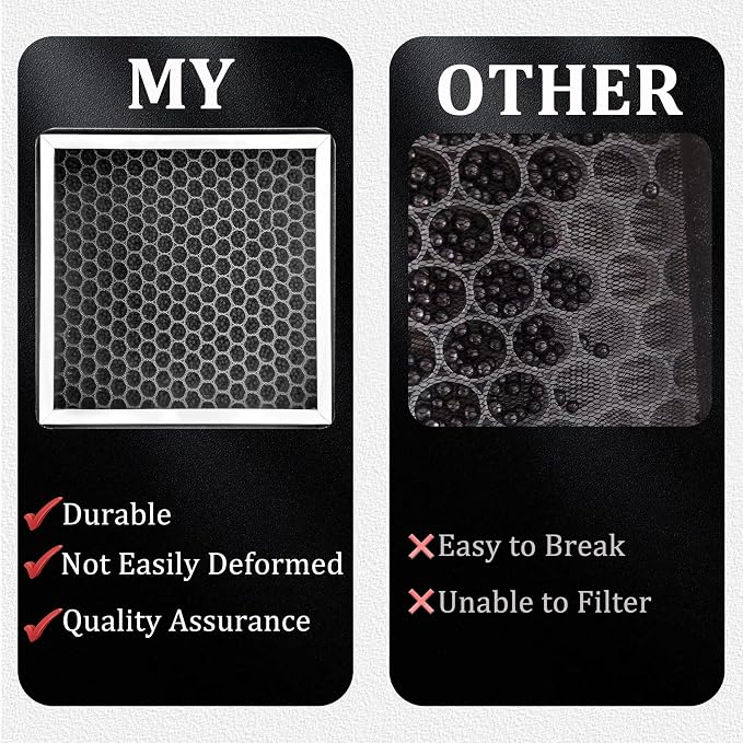 Activated Carbon Cabin Air Filter – Fits Toyota - Image 4