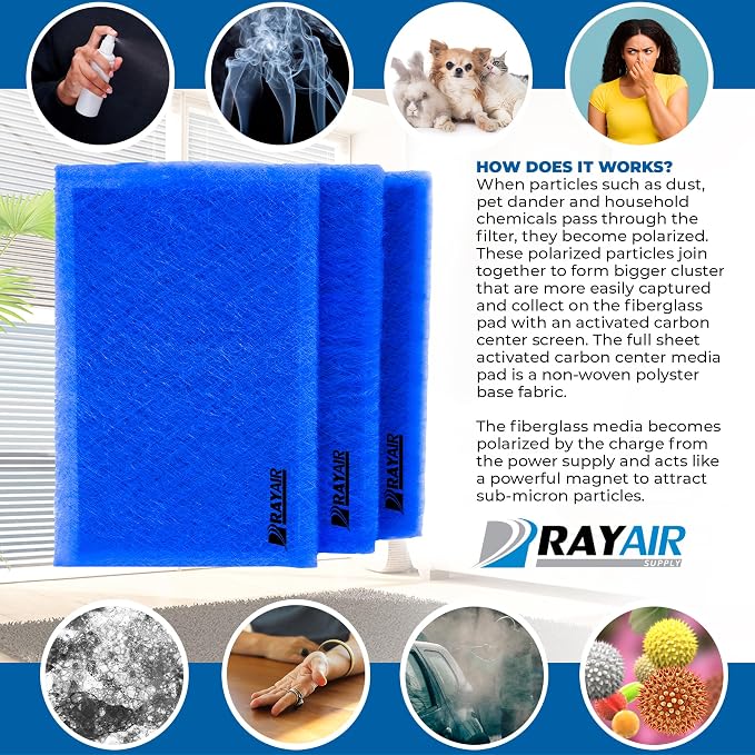 RAYAIR SUPPLY 22x25 Replacement Filter Pads Compatible - Image 4