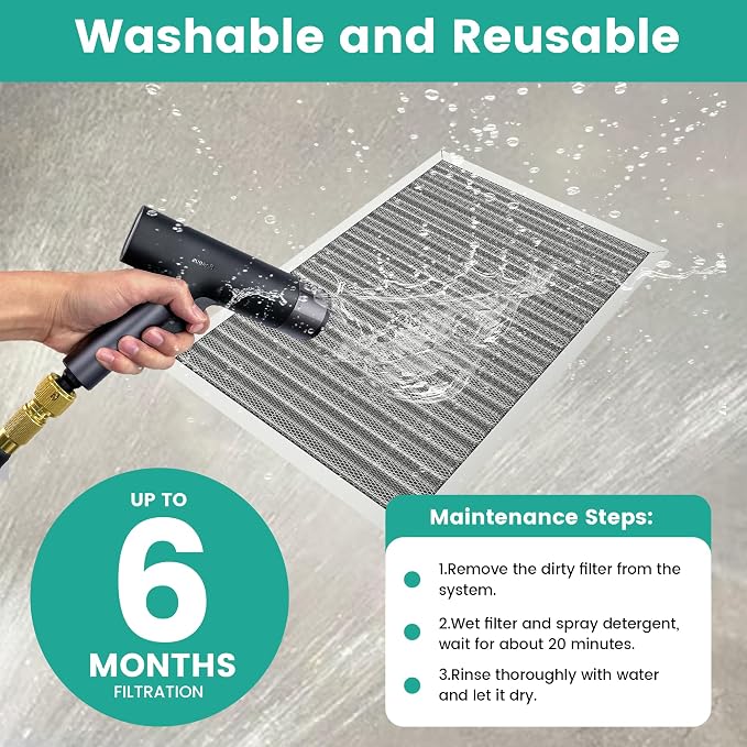16x24x1 Reusable HVAC Furnace Air Filter, Washable Electrostatic Furnace Filter - Image 6