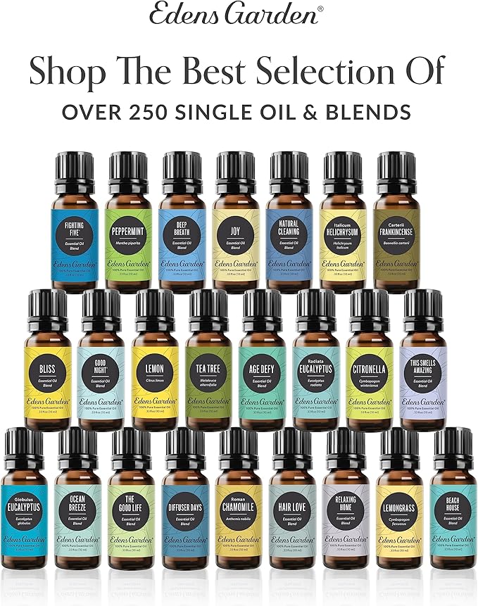 Edens Garden Fir Around The World Essential Oil- 100% Pure Premium Grade, Undiluted, Natural, Therapeutic, Aromatherapy, The Best for Diffuser, Skin, Candle, Laundry 10 ml (.33 fl oz)