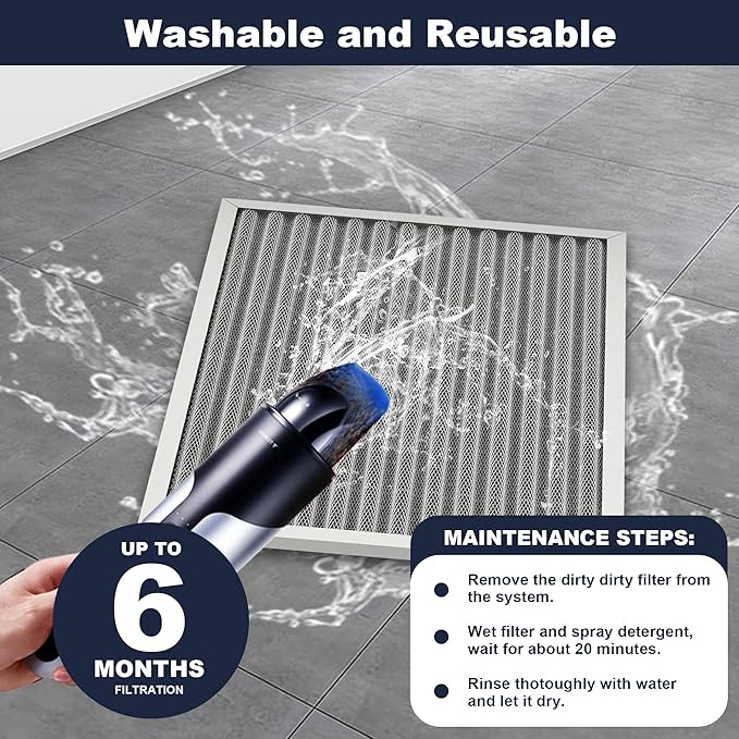 25x16x1 Reusable Air Filter, Electrostatic, Washable Lasts a Lifetime, Breathe - Image 3