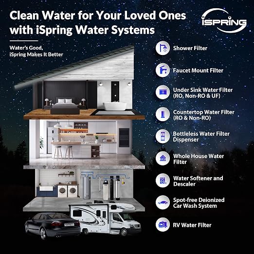 iSpring Whole House Water Filter System, Highly Reduces Sediment, and up to 99% - Image 9